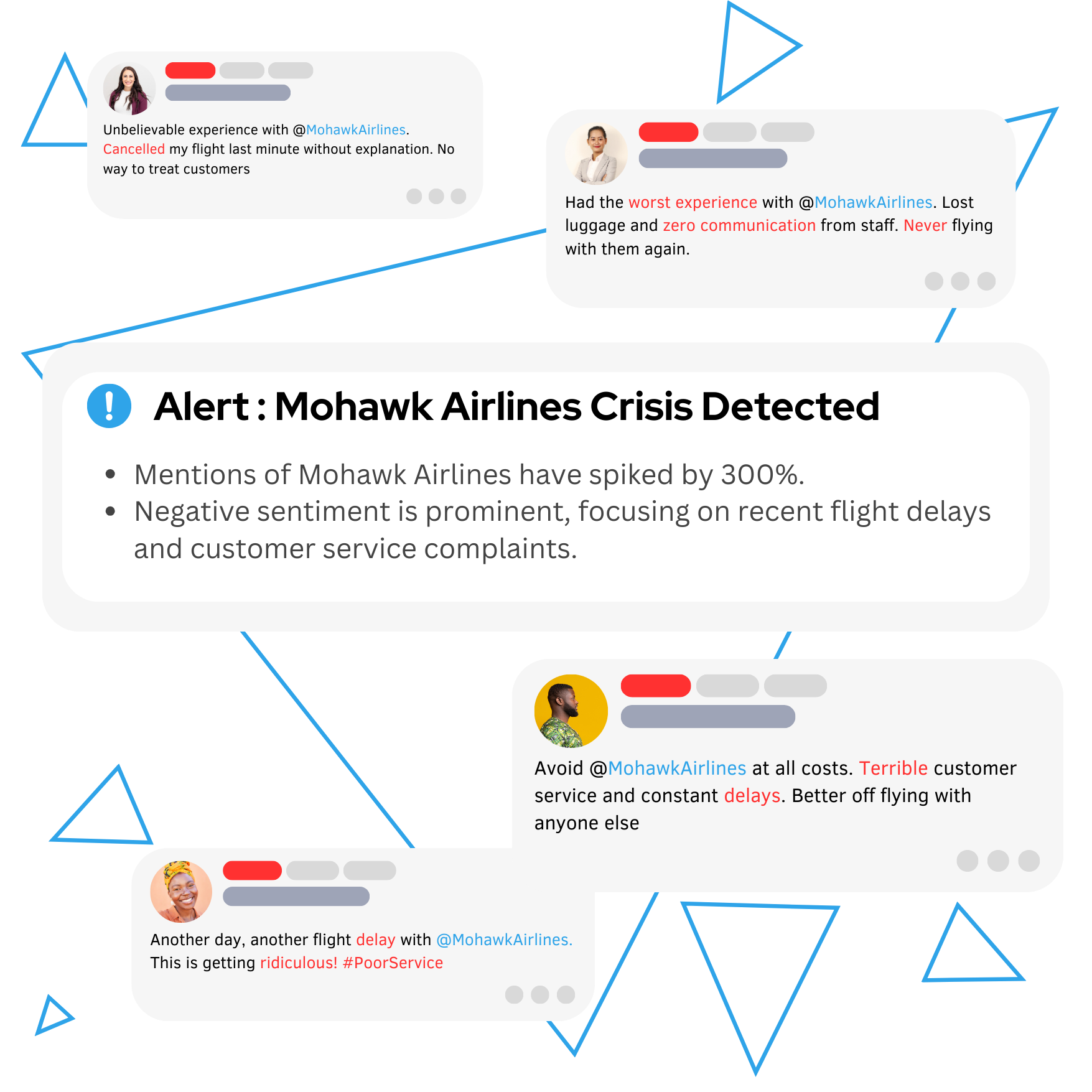 Crisis Management illustration